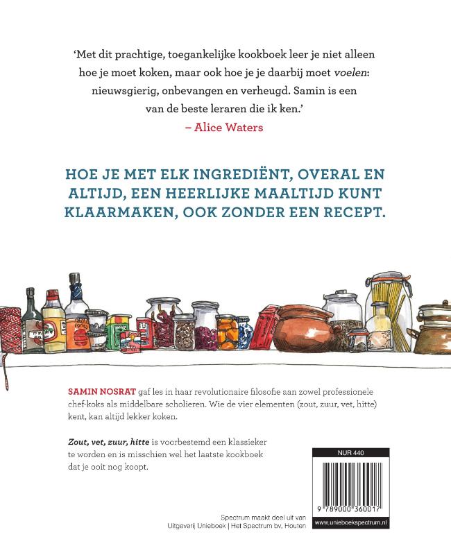 Zout, vet, zuur, hitte