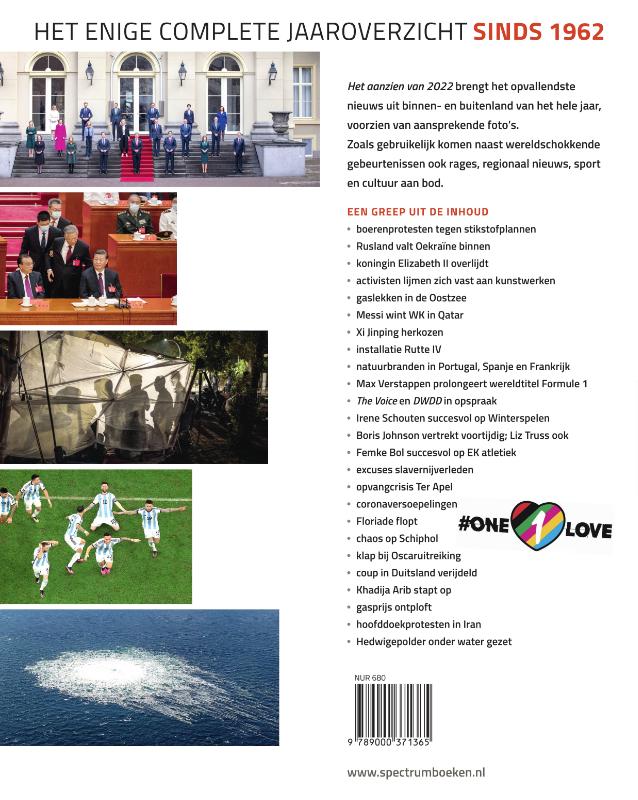 Het aanzien van 2022
