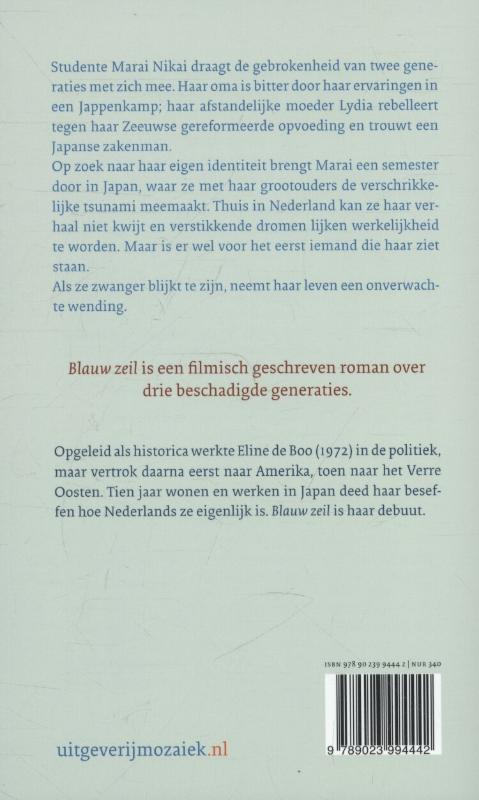 Blauw zeil