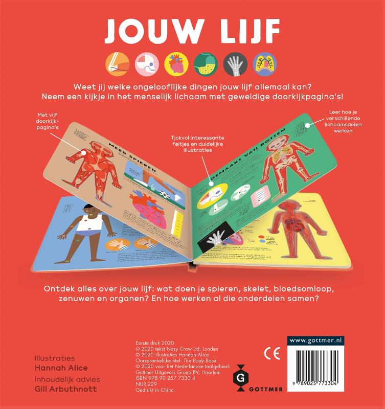 Jouw lijf