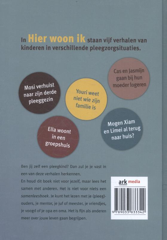 Hier woon ik