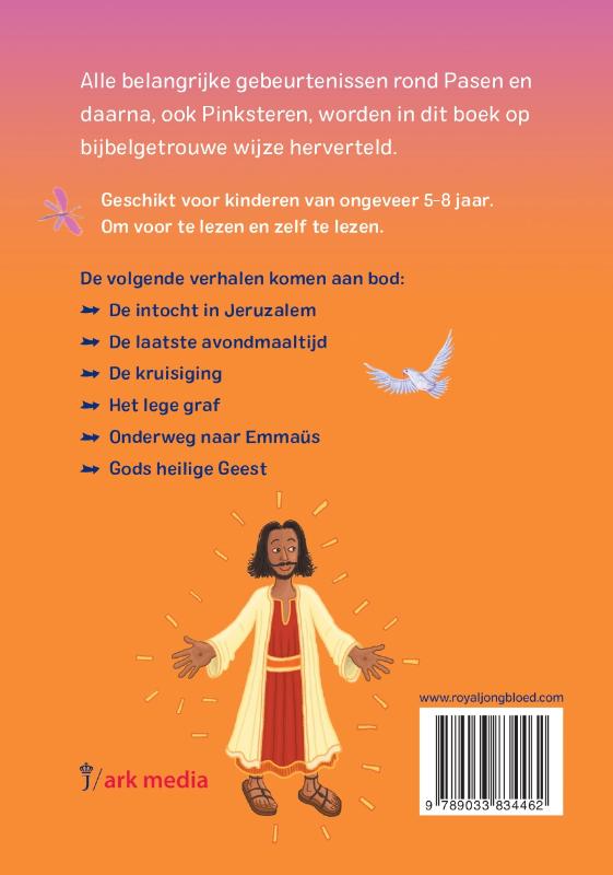 Het lege graf