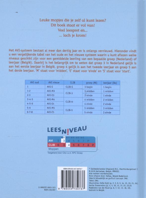 Ken jij die mop al? - Afbeelding 2