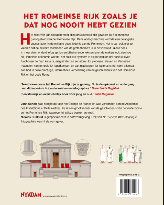 Het Romeinse Rijk in infographics