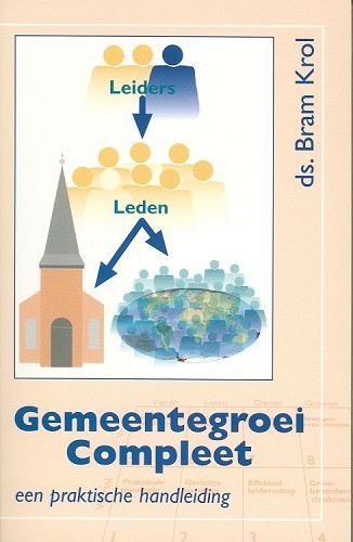 Gemeentegroei compleet