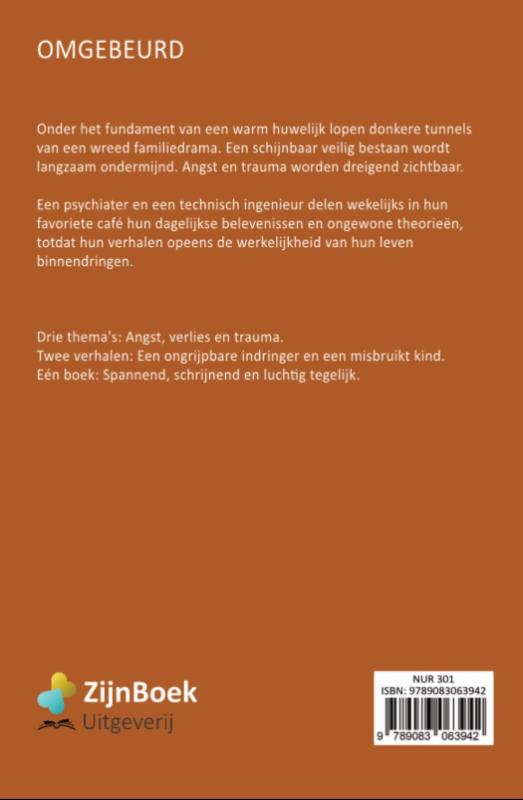 Omgebeurd