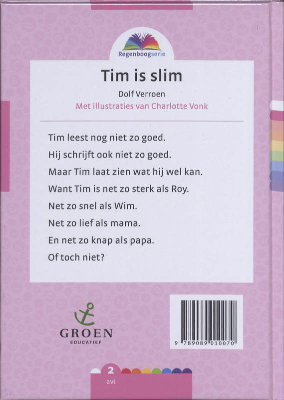 Tim is slim