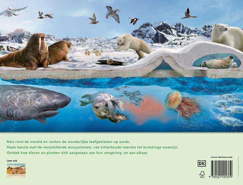 Waar dieren wonen
