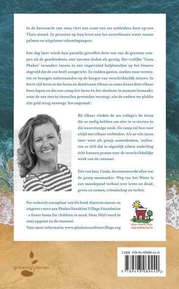 Weg van het Water